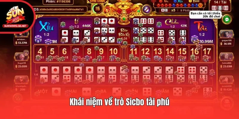 Khái niệm về trò Sicbo tài phú